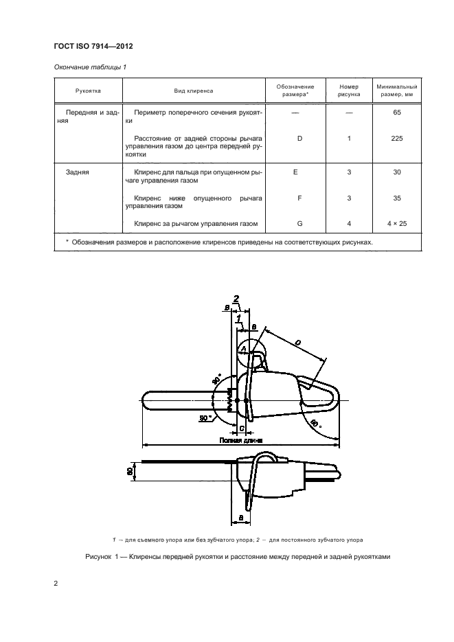 ГОСТ ISO 7914-2012