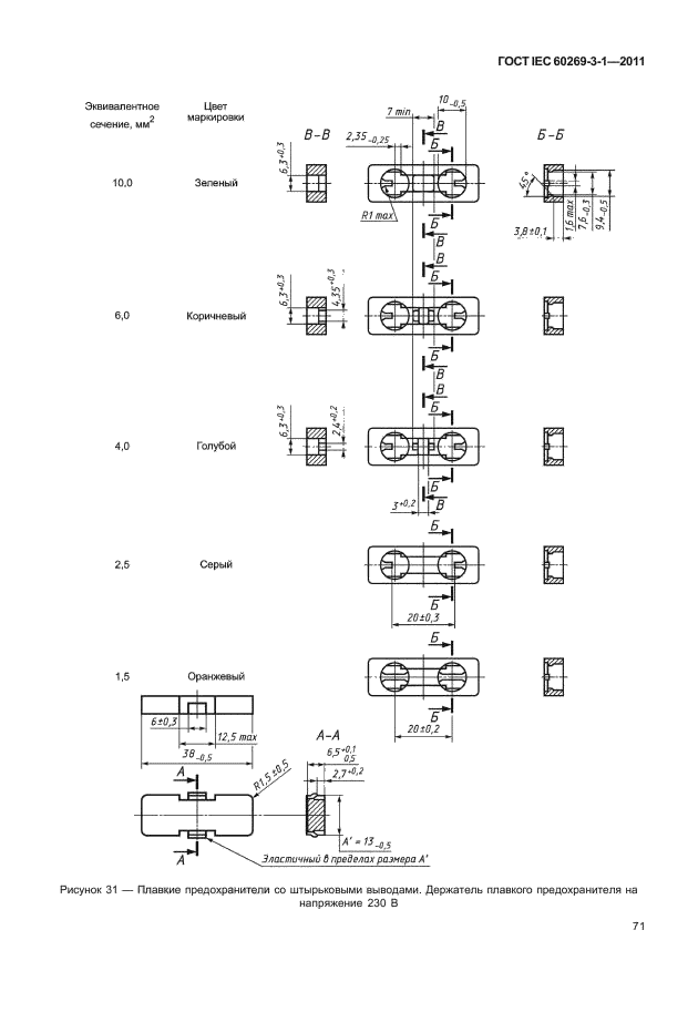 ГОСТ IEC 60269-3-1-2011