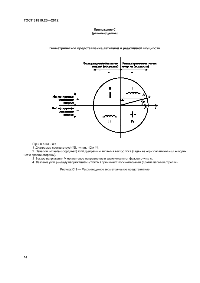 ГОСТ 31819.23-2012