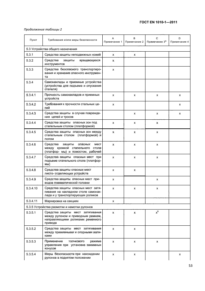 ГОСТ EN 1010-1-2011