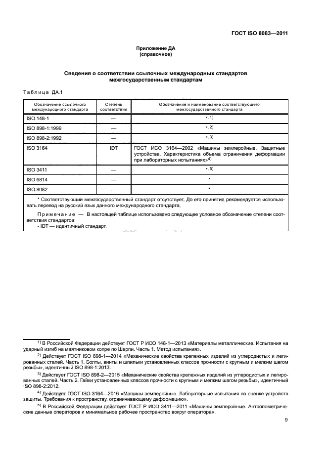 ГОСТ ISO 8083-2011