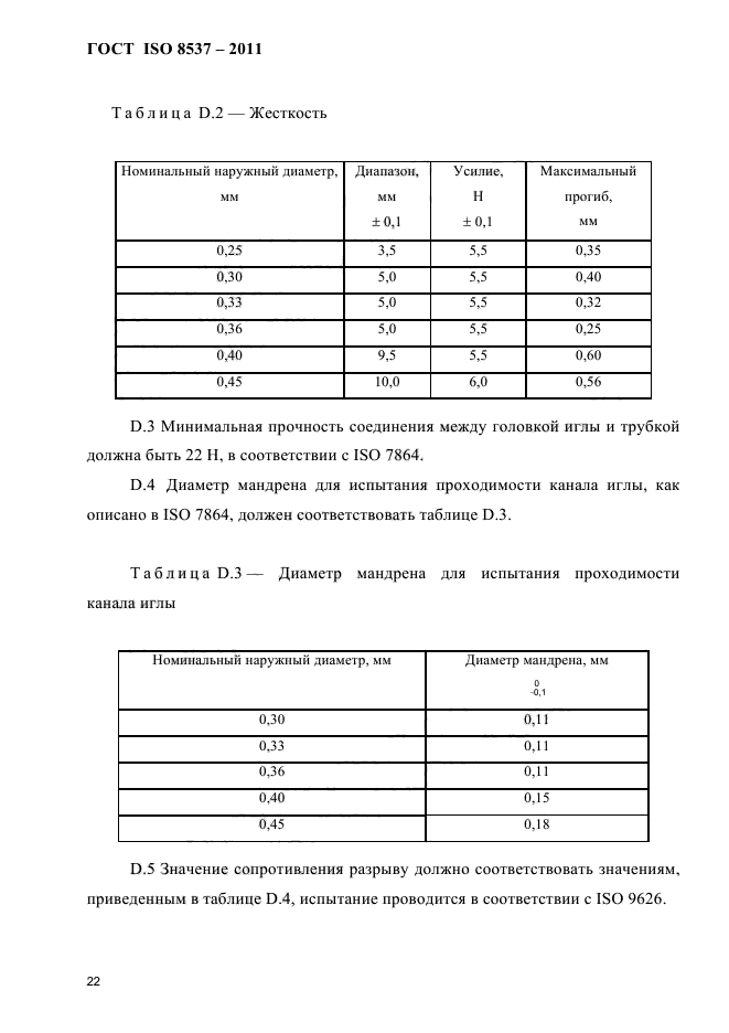 ГОСТ ISO 8537-2011