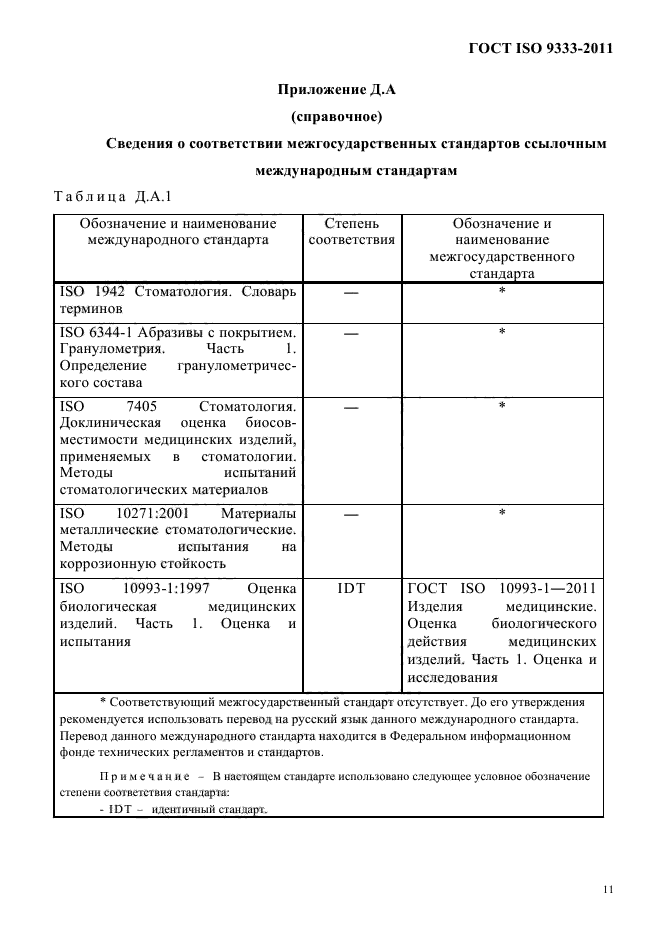 ГОСТ ISO 9333-2011