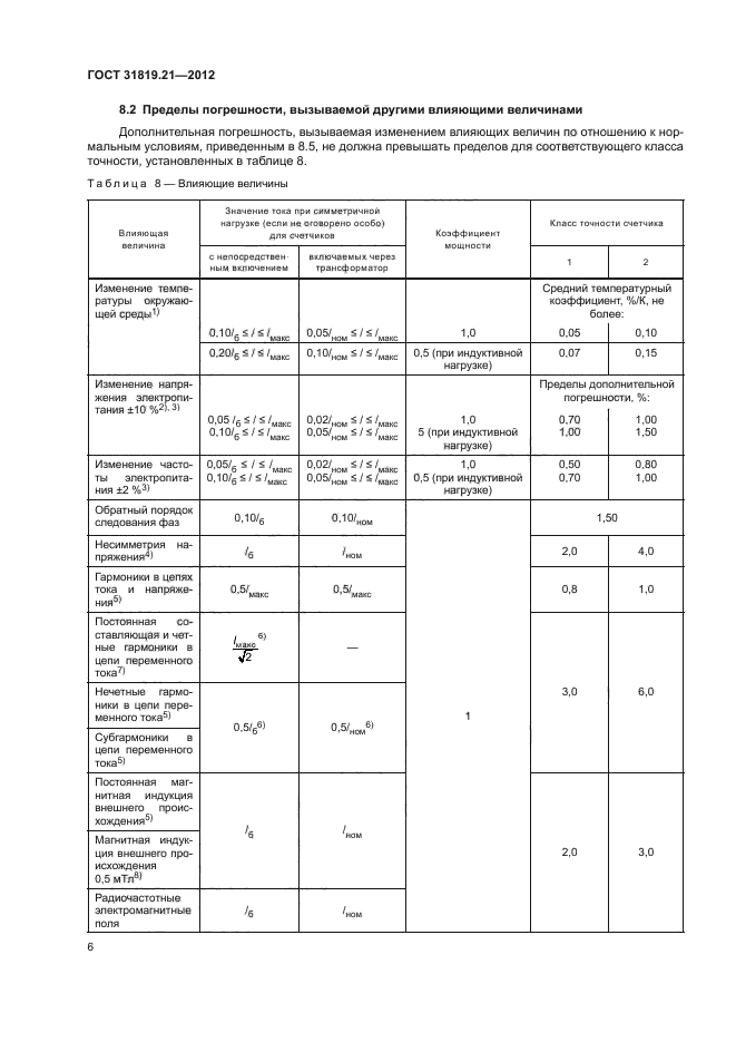 ГОСТ 31819.21-2012