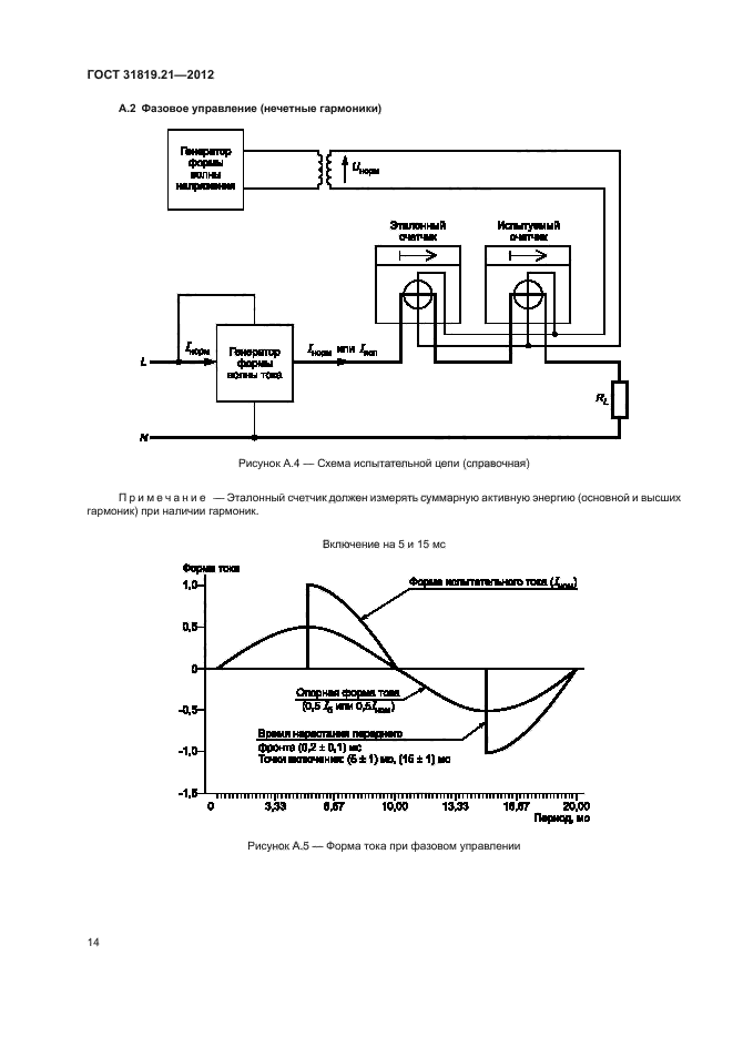ГОСТ 31819.21-2012