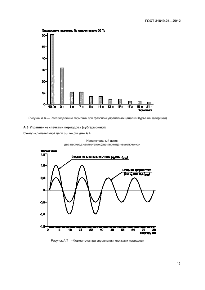 ГОСТ 31819.21-2012