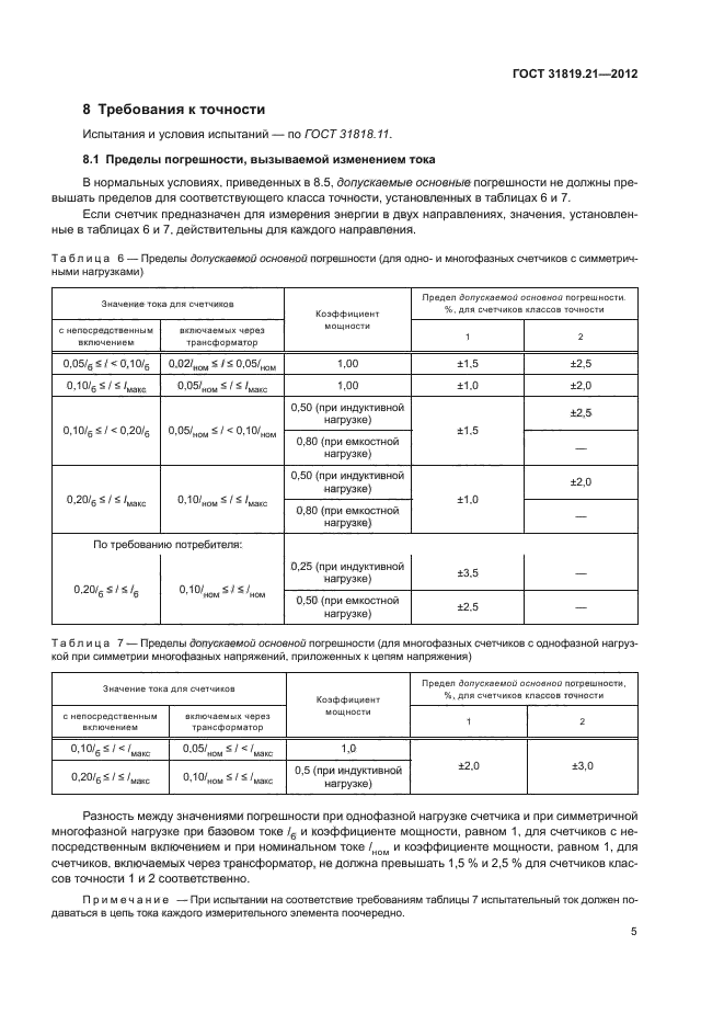 ГОСТ 31819.21-2012