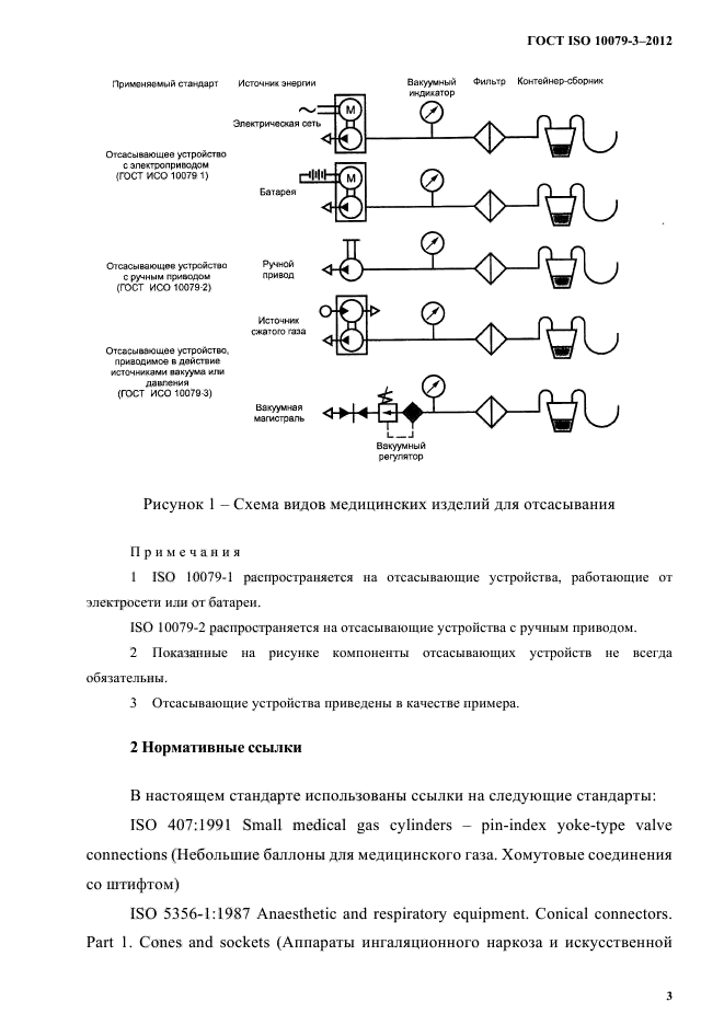 ГОСТ ISO 10079-3-2012