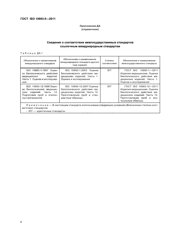 ГОСТ ISO 10993-5-2011