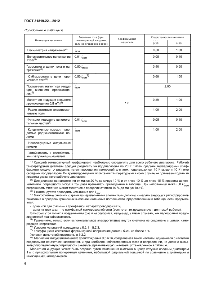 ГОСТ 31819.22-2012