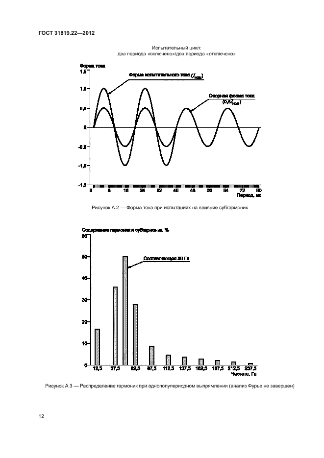 ГОСТ 31819.22-2012