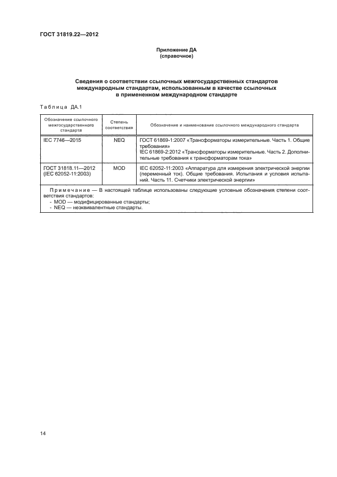 ГОСТ 31819.22-2012