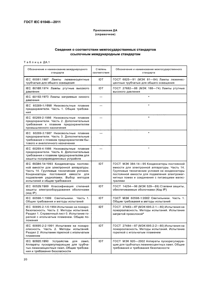 ГОСТ IEC 61048-2011