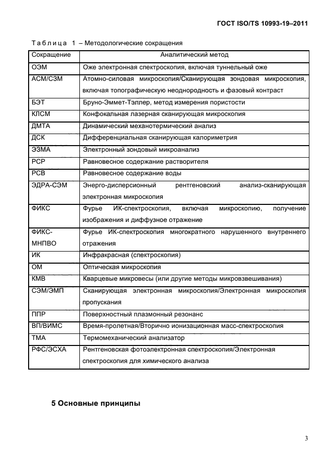 ГОСТ ISO/TS 10993-19-2011