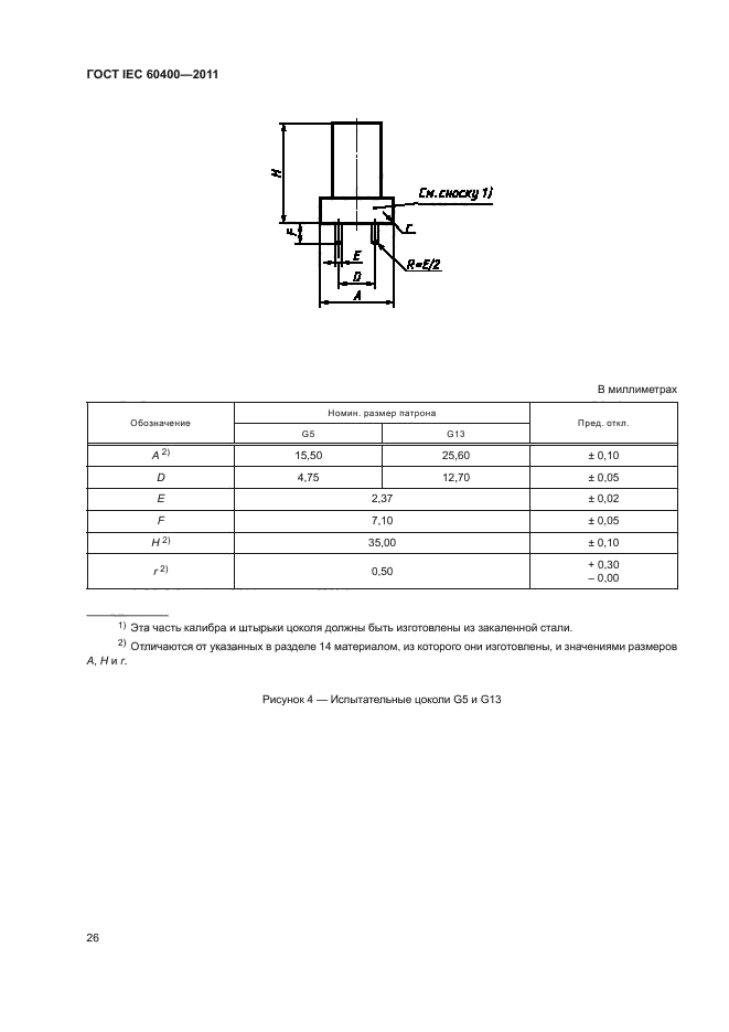 ГОСТ IEC 60400-2011