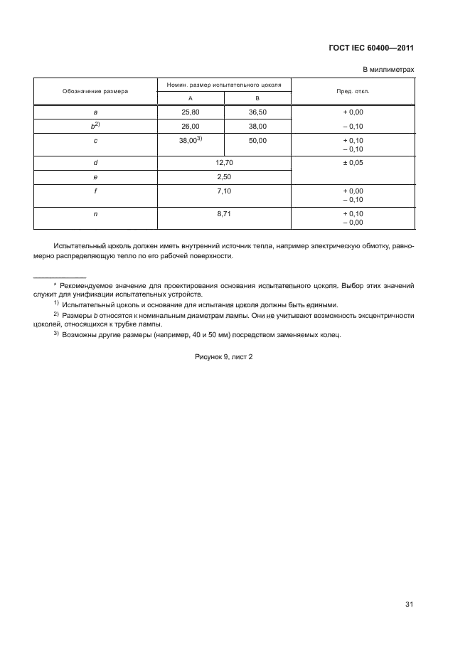 ГОСТ IEC 60400-2011