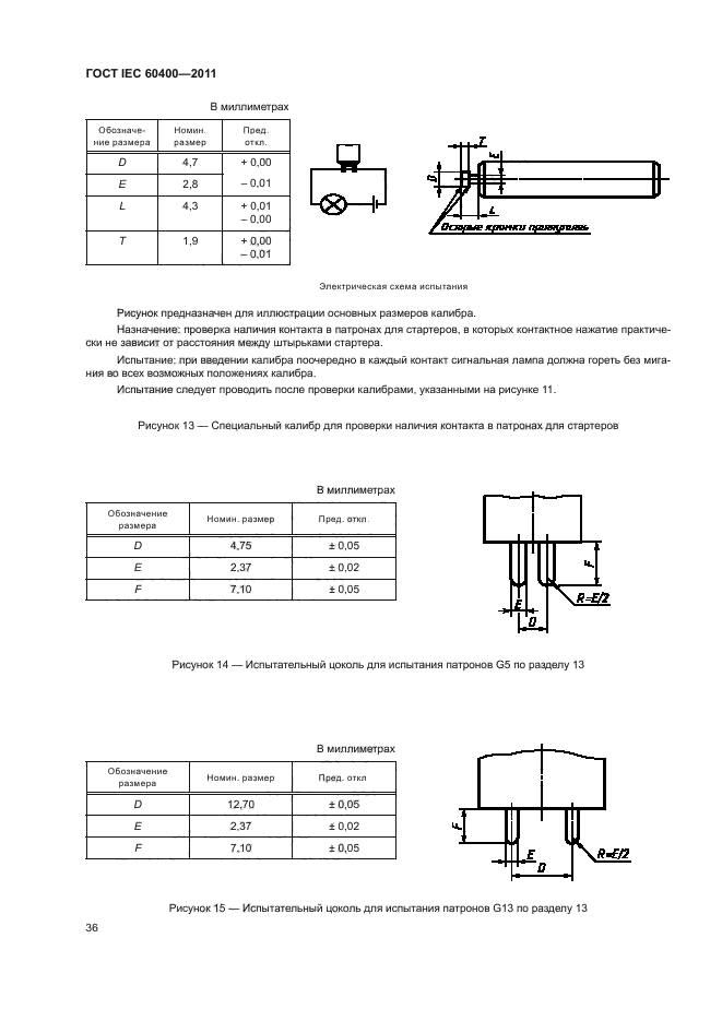 ГОСТ IEC 60400-2011