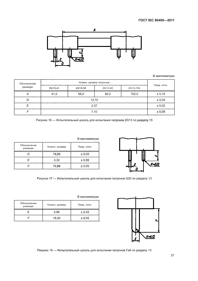 ГОСТ IEC 60400-2011