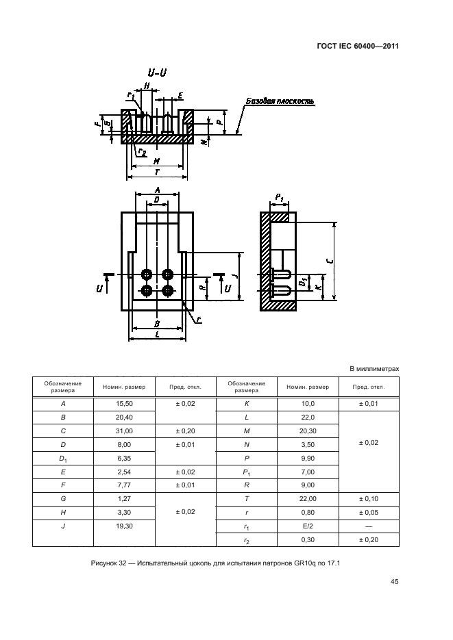 ГОСТ IEC 60400-2011