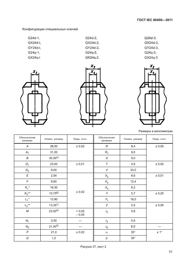 ГОСТ IEC 60400-2011