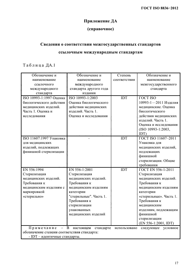 ГОСТ ISO 8836-2012