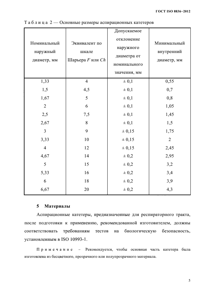 ГОСТ ISO 8836-2012