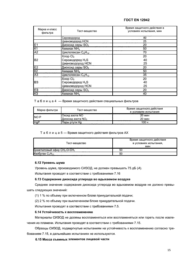 ГОСТ EN 12942-2012