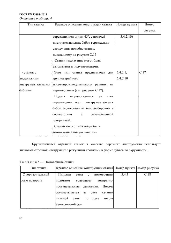 ГОСТ EN 13898-2011