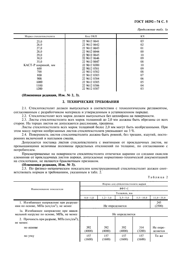 ГОСТ 10292-74