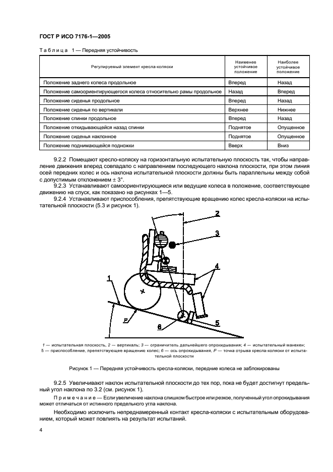 ГОСТ Р ИСО 7176-1-2005