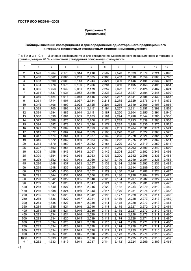 ГОСТ Р ИСО 16269-8-2005