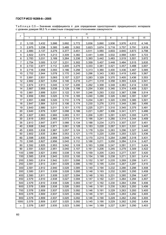 ГОСТ Р ИСО 16269-8-2005