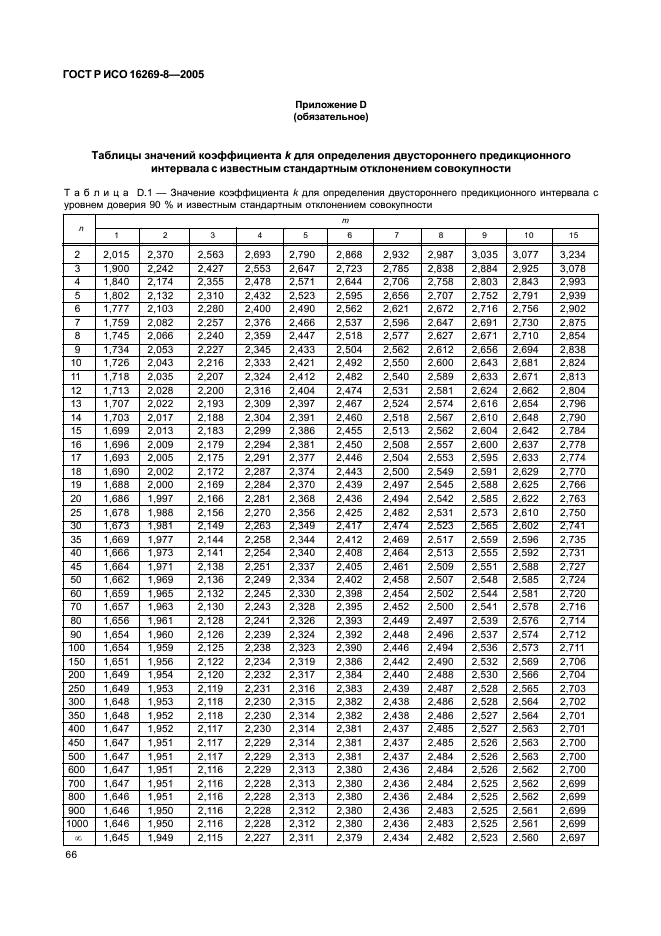 ГОСТ Р ИСО 16269-8-2005