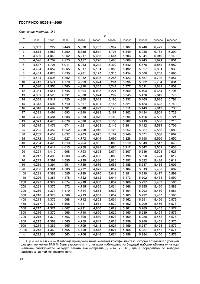 ГОСТ Р ИСО 16269-8-2005