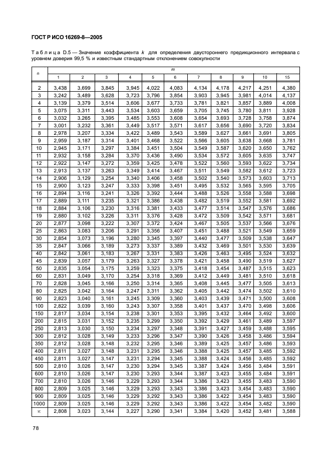 ГОСТ Р ИСО 16269-8-2005