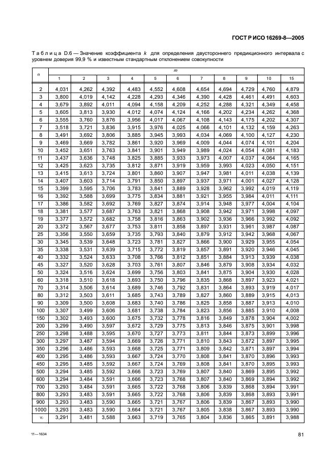 ГОСТ Р ИСО 16269-8-2005