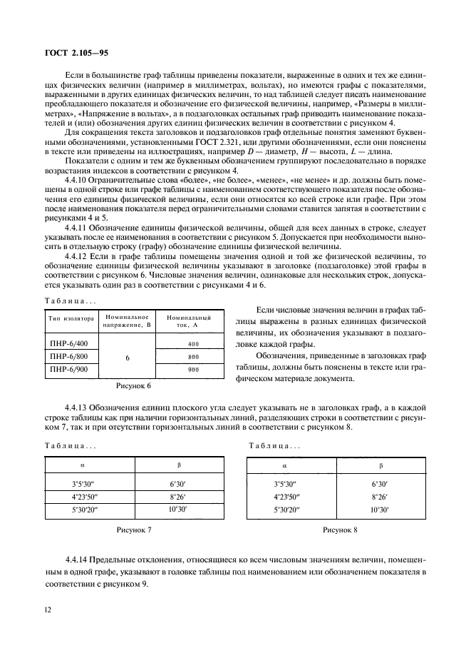 ГОСТ 2.105-95