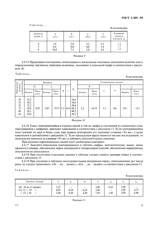 ГОСТ 2.105-95