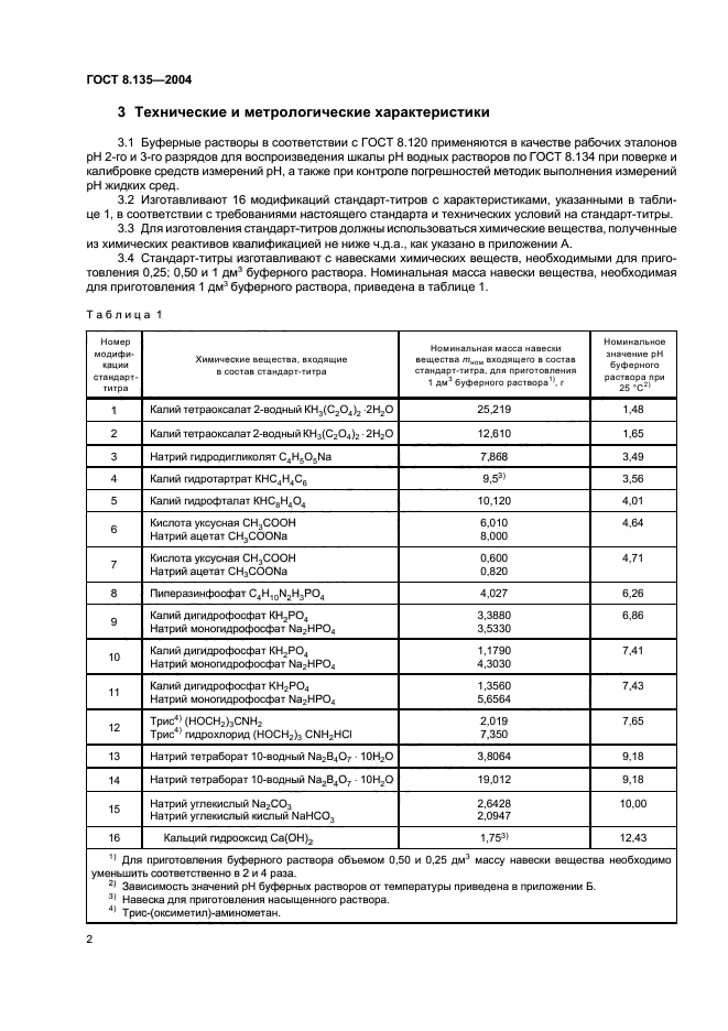 ГОСТ 8.135-2004