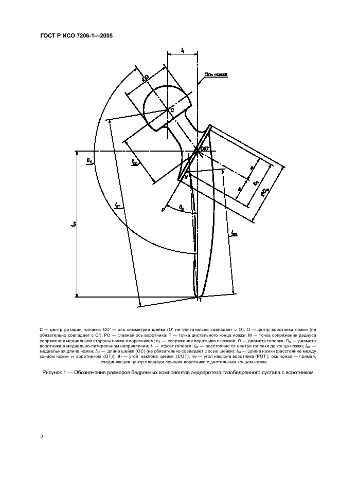 ГОСТ Р ИСО 7206-1-2005