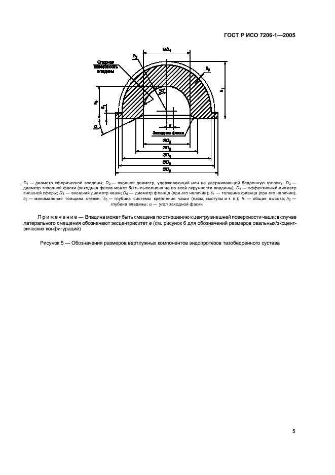 ГОСТ Р ИСО 7206-1-2005