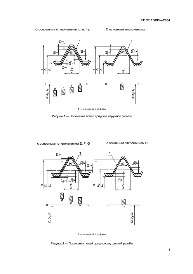 ГОСТ 16093-2004