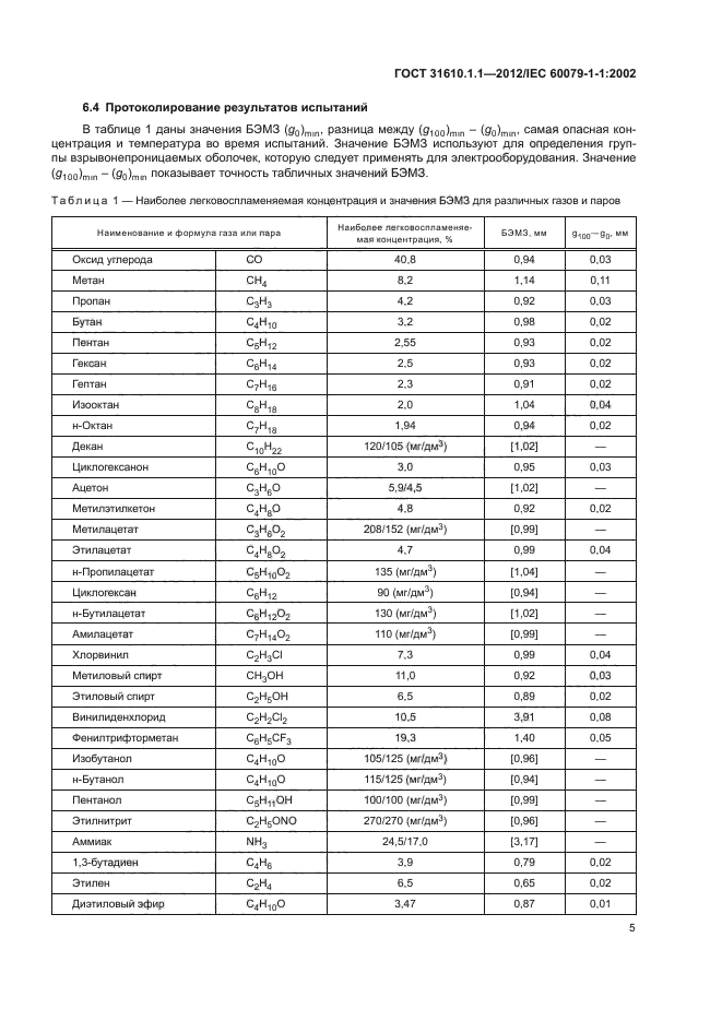 ГОСТ 31610.1.1-2012