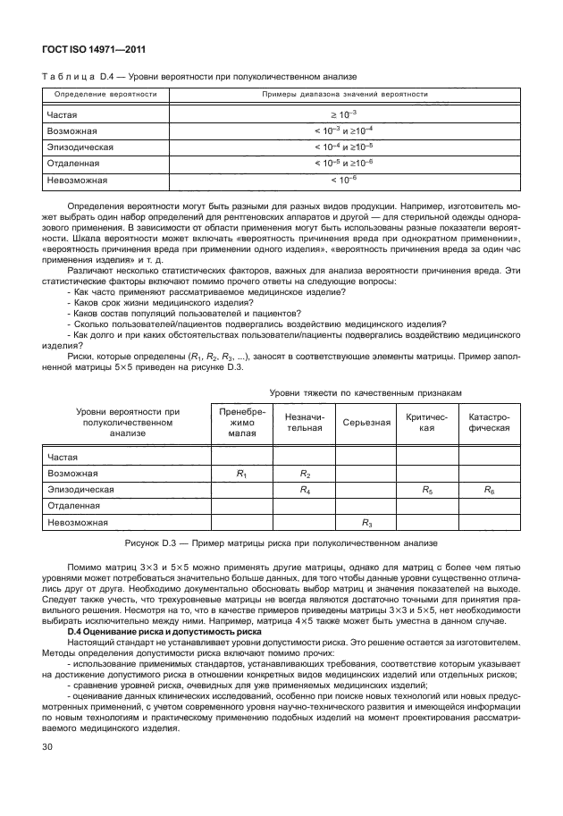 ГОСТ ISO 14971-2011