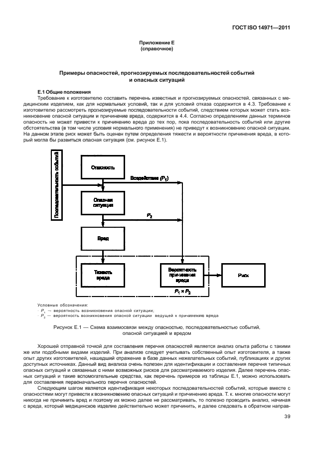 ГОСТ ISO 14971-2011