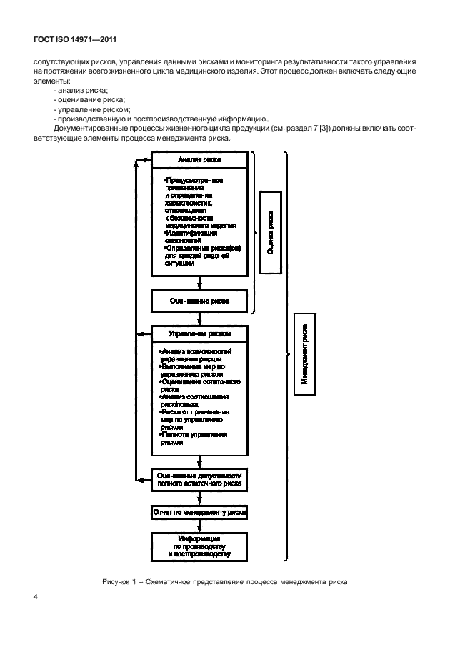 ГОСТ ISO 14971-2011