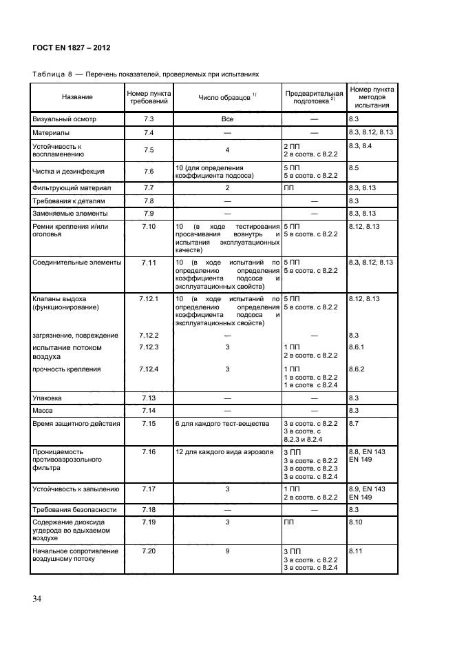 ГОСТ EN 1827-2012