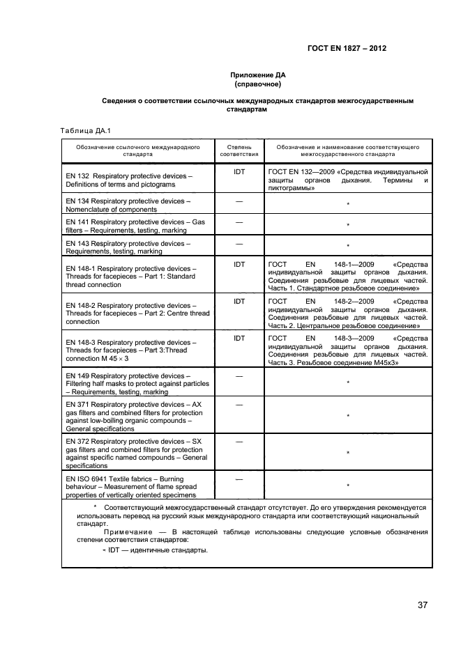 ГОСТ EN 1827-2012