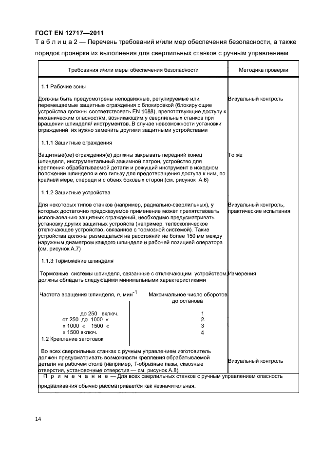 Скачать ГОСТ EN 12717-2011 Безопасность Металлообрабатывающих.