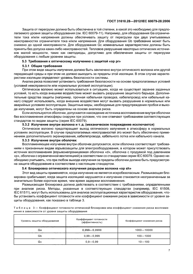 ГОСТ 31610.28-2012